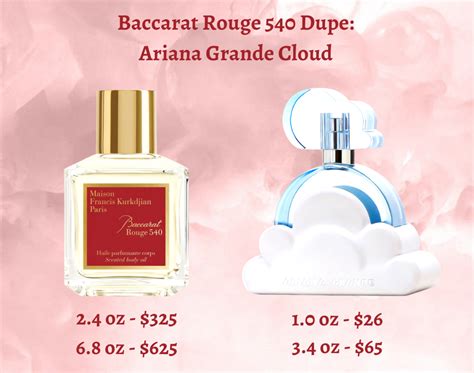 ariana grande perfume cloud dupe for baccarat rouge|baccarat rouge 540 dupe reviews.